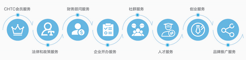 物流企业招聘的岗位及要求有哪些