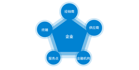 物流装卸工一天能装多少吨