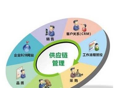 物流装卸工一个月能挣多少钱工资