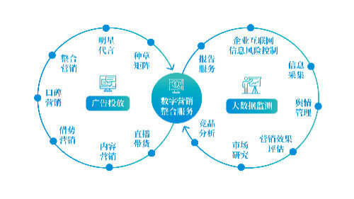 物流装卸工好干吗